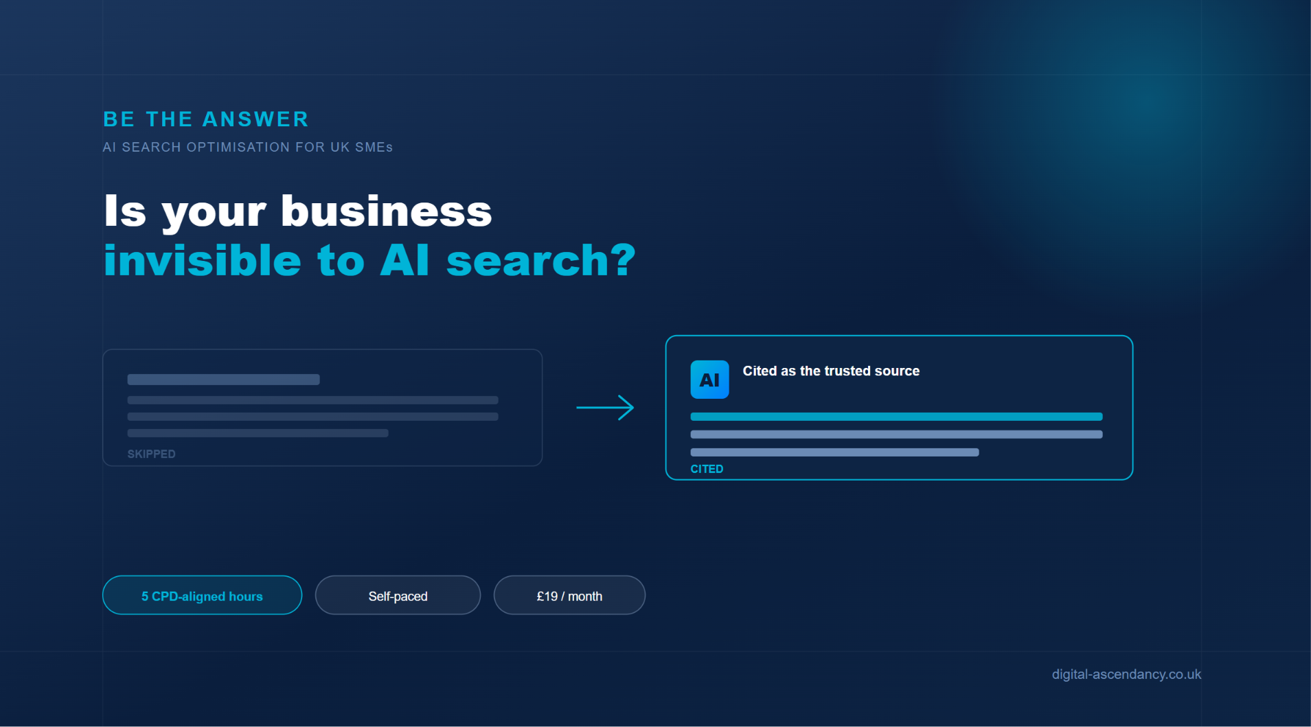 Be the Answer AI search optimisation course banner showing a business moving from skipped search results to being cited as a trusted AI source